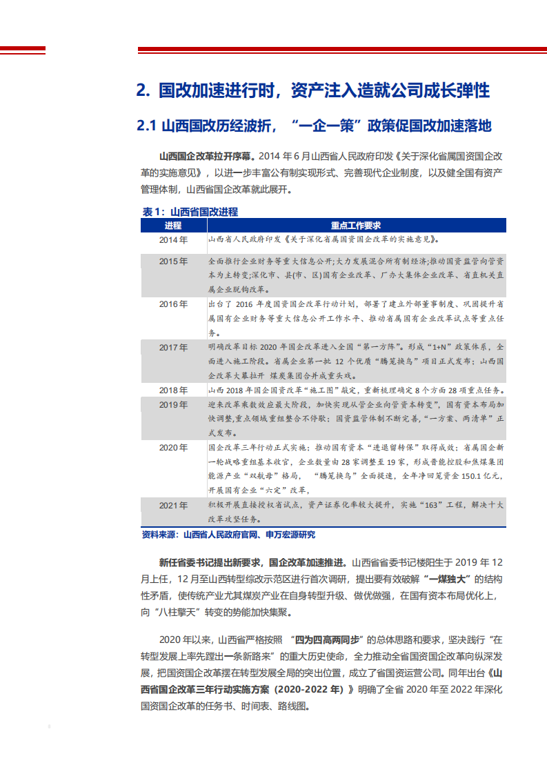 2021年山西焦煤国有企业改革资产质量及盈利能力分析报告.pdf 第6页