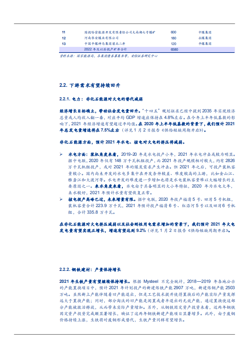 2021年陕西煤业新能源布局与煤炭行业供需趋势分析报告.pdf 第6页