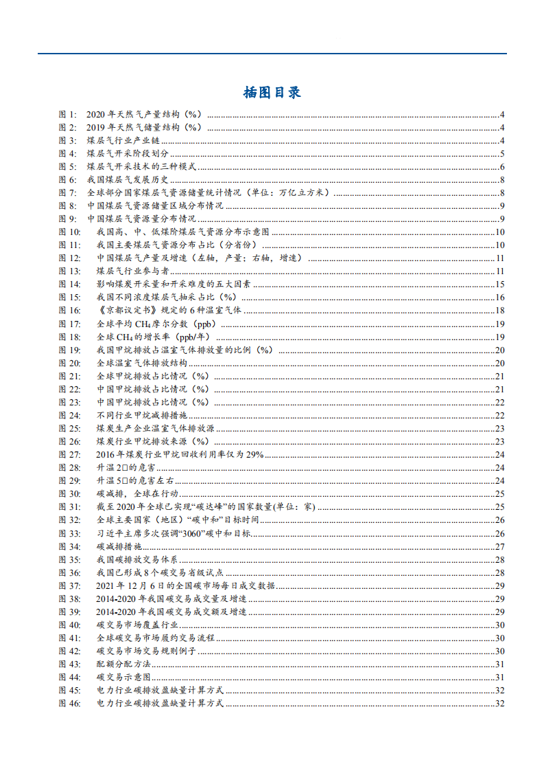 2021年中国煤层气行业发展现状及制约因素分析报告.pdf 第2页