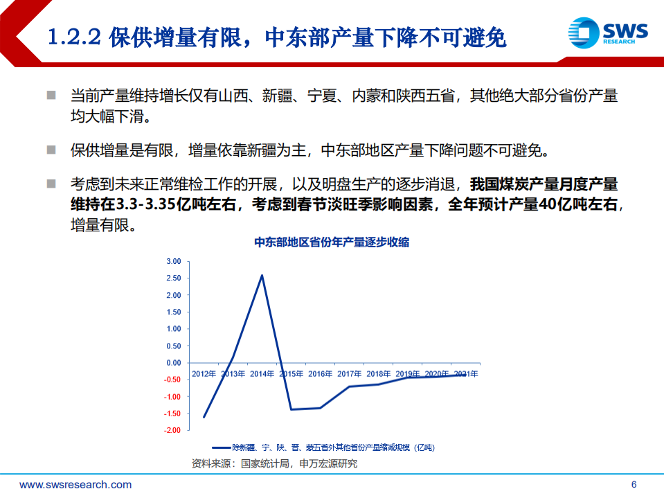2022年春季煤炭行业投资策略：国内短期&ldquo;保供&rdquo;难改行业长期供给紧张格局，滞胀危机强化能源投资确定性-20220322.pdf 第6页