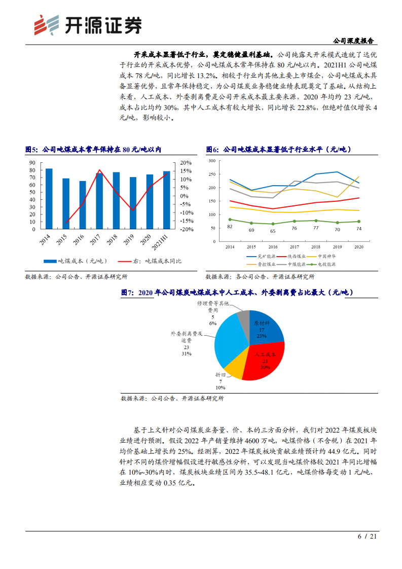 电投能源-公司深度报告：深度系列二，能源转型开启，煤价高涨&绿电高成-20220106.pdf 第6页