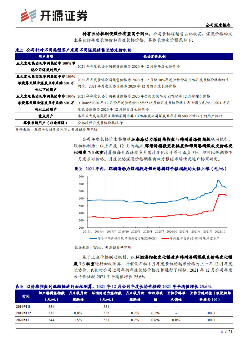 电投能源-公司深度报告：深度系列二，能源转型开启，煤价高涨&绿电高成-20220106.pdf 第4页