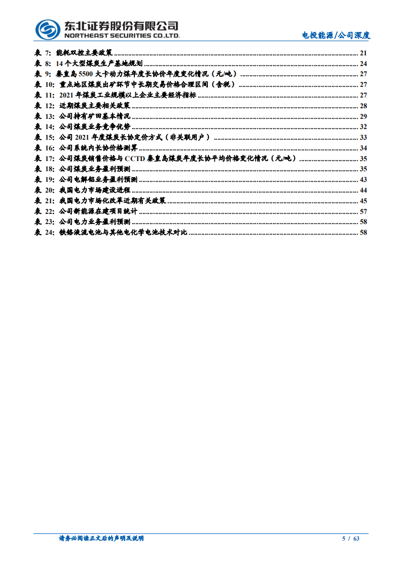 电投能源-煤电铝产业协同，新能源跃马扬鞭-220505.pdf 第5页