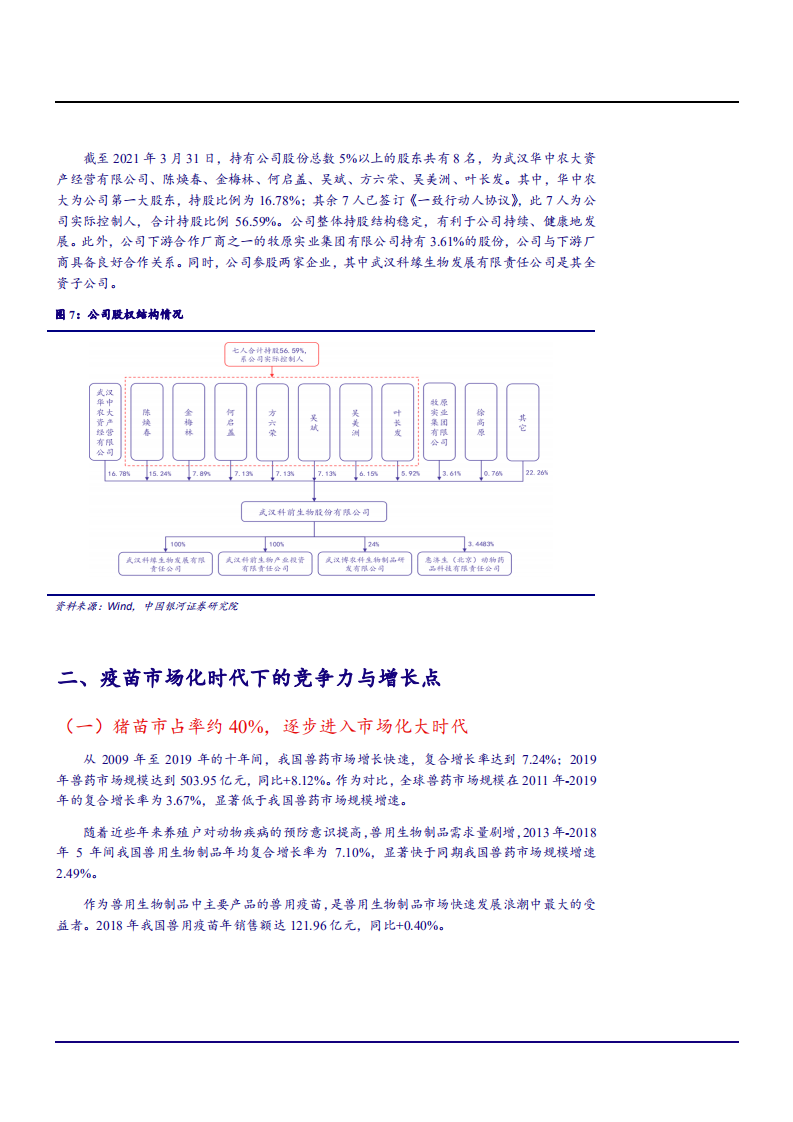 2021年科前生物公司竞争优势与猪用市场化疫苗行业研究报告.pdf 第4页