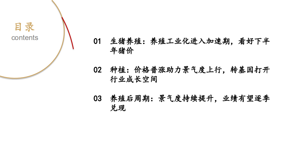 2021年农林牧渔行业中国生猪养殖与种植产业前景分析报告.pdf 第1页