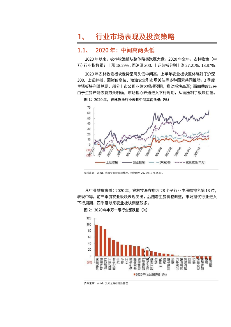 2021年农林牧渔行业养殖和种植产业链分析报告.pdf 第4页