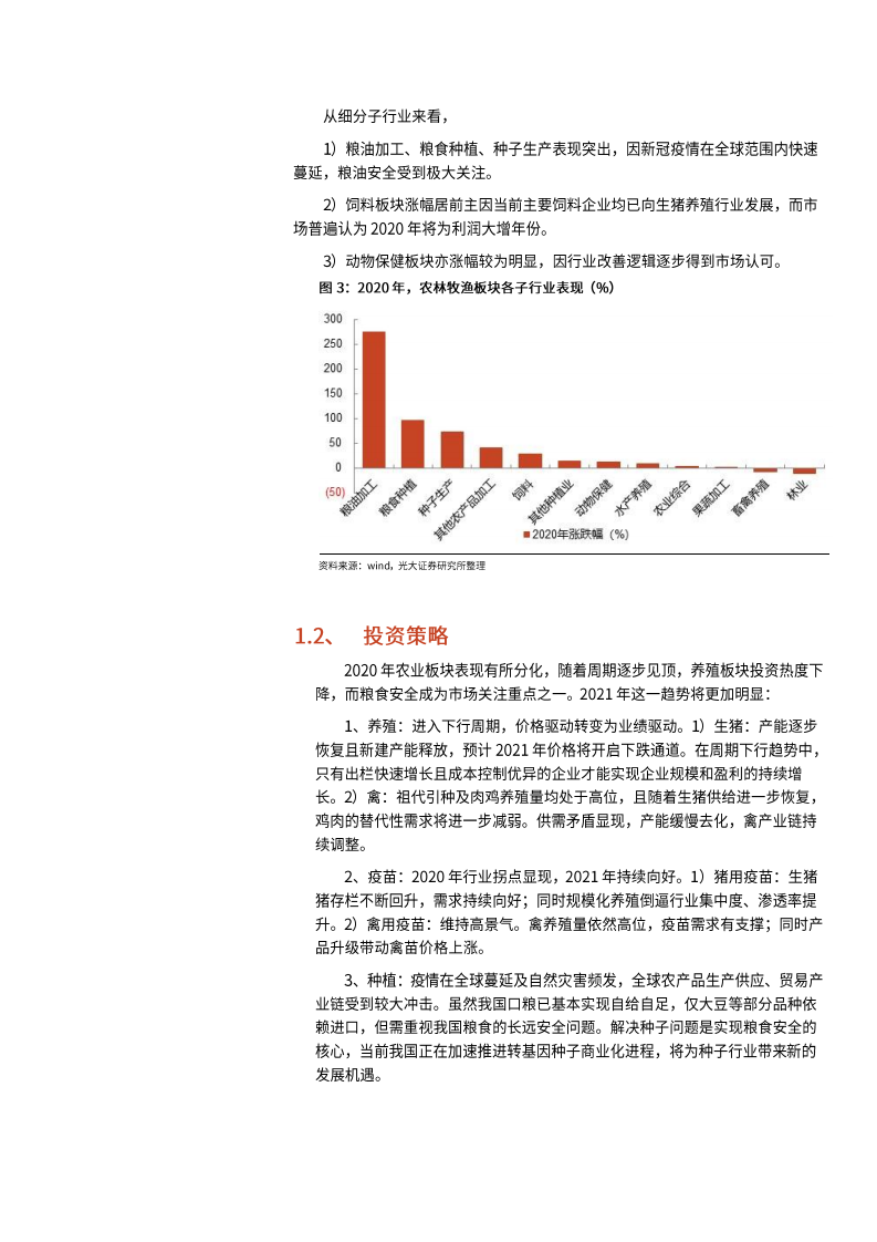 2021年农林牧渔行业养殖和种植产业链分析报告.pdf 第5页