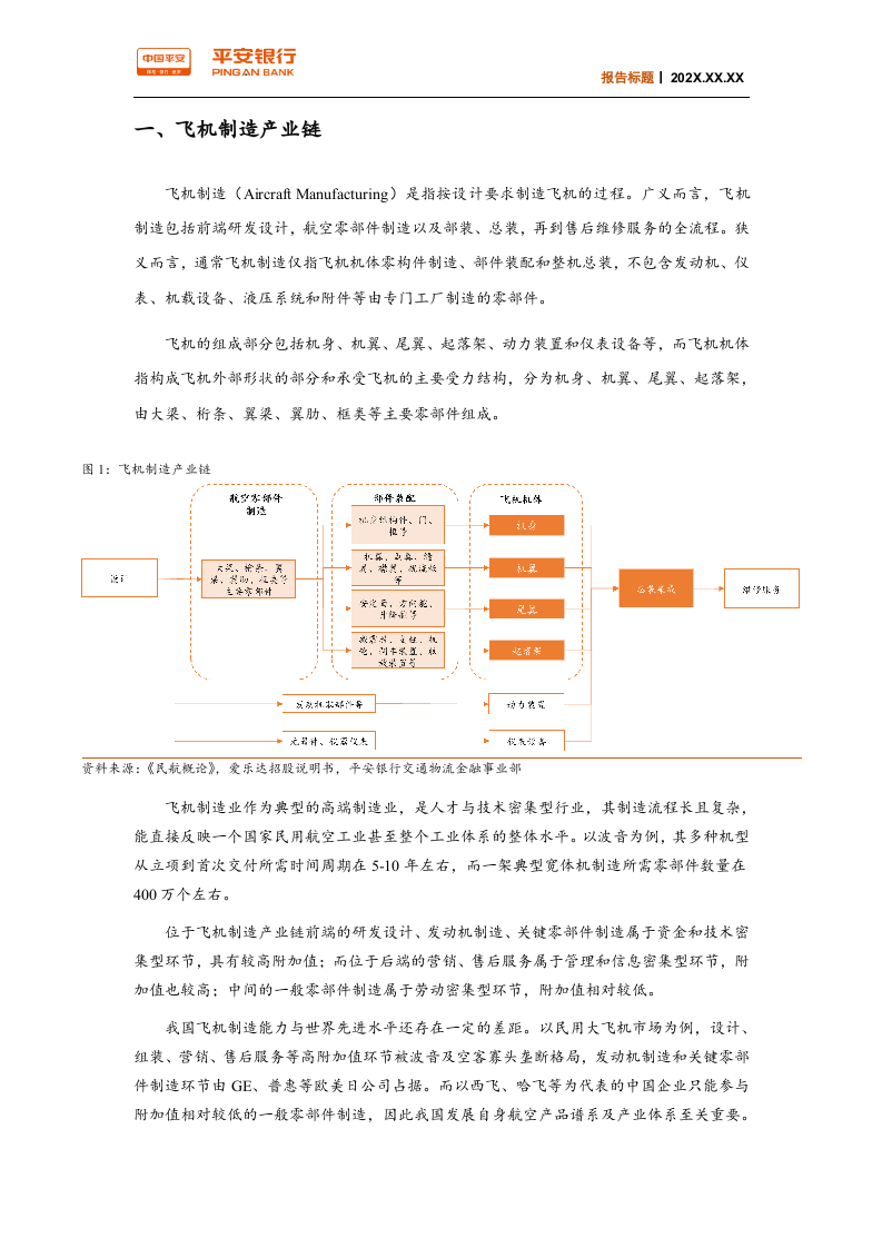 交通物流行业：飞机制造产业链，市场空间正逐渐打开-220328.docx 第5页