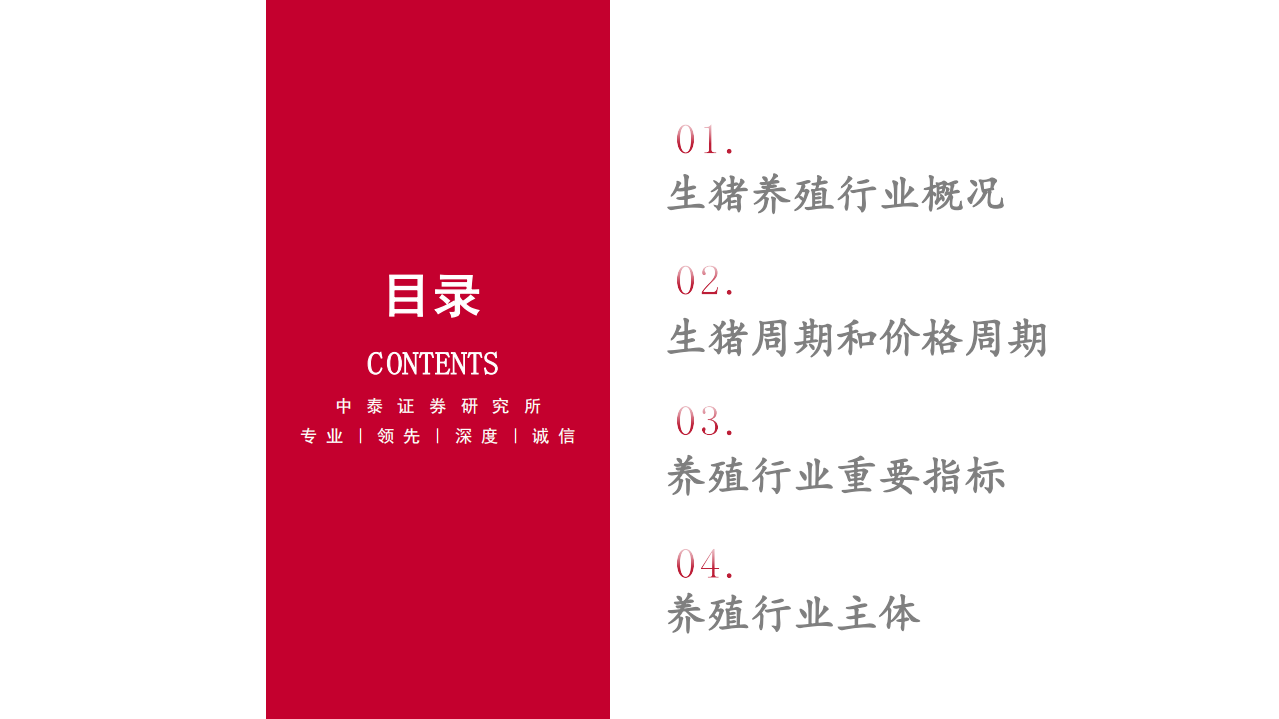 2021年全球生猪养殖行业概况及国内肉类消费结构演变研究报告.pdf 第1页