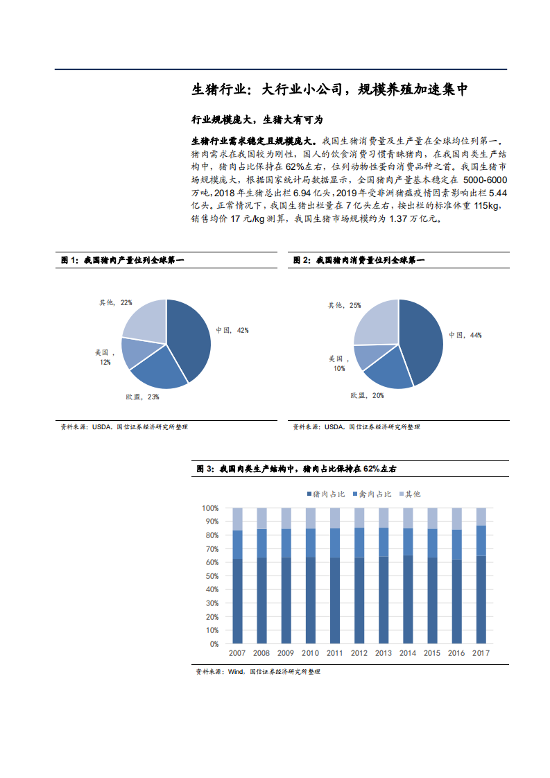 2021年生猪行业市场结构及规模企业优势分析报告.pdf 第4页
