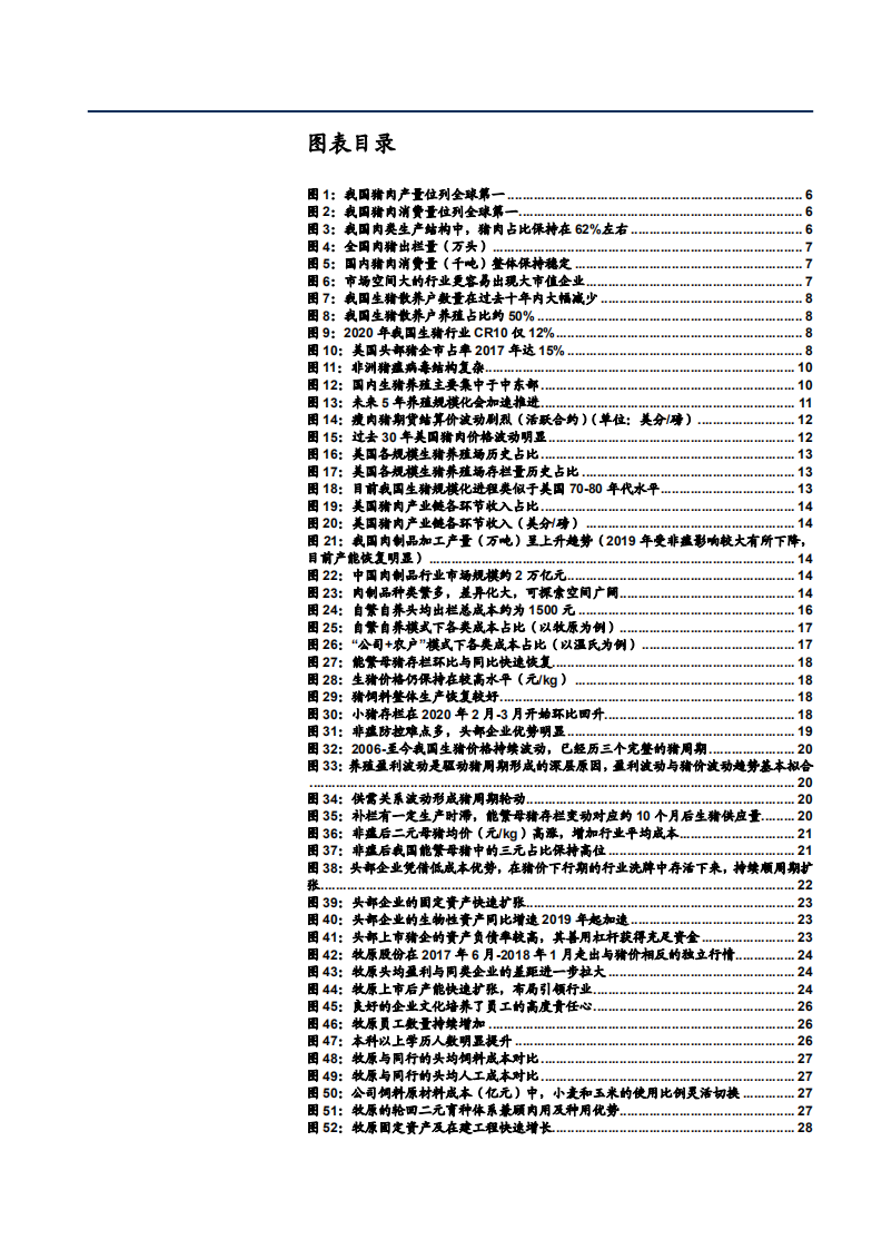 2021年生猪行业市场结构及规模企业优势分析报告.pdf 第2页