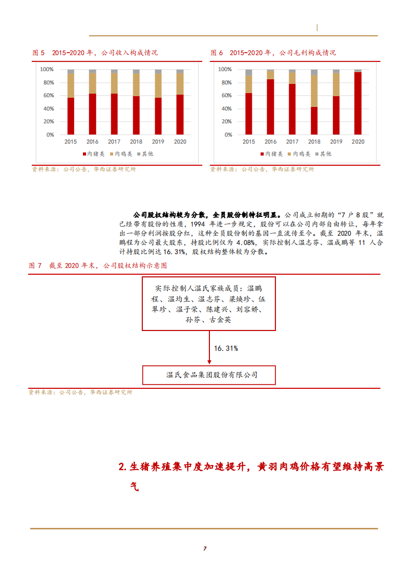 2021年中国生猪和黄羽肉鸡需求及温氏股份养殖模式分析报告.pdf 第5页