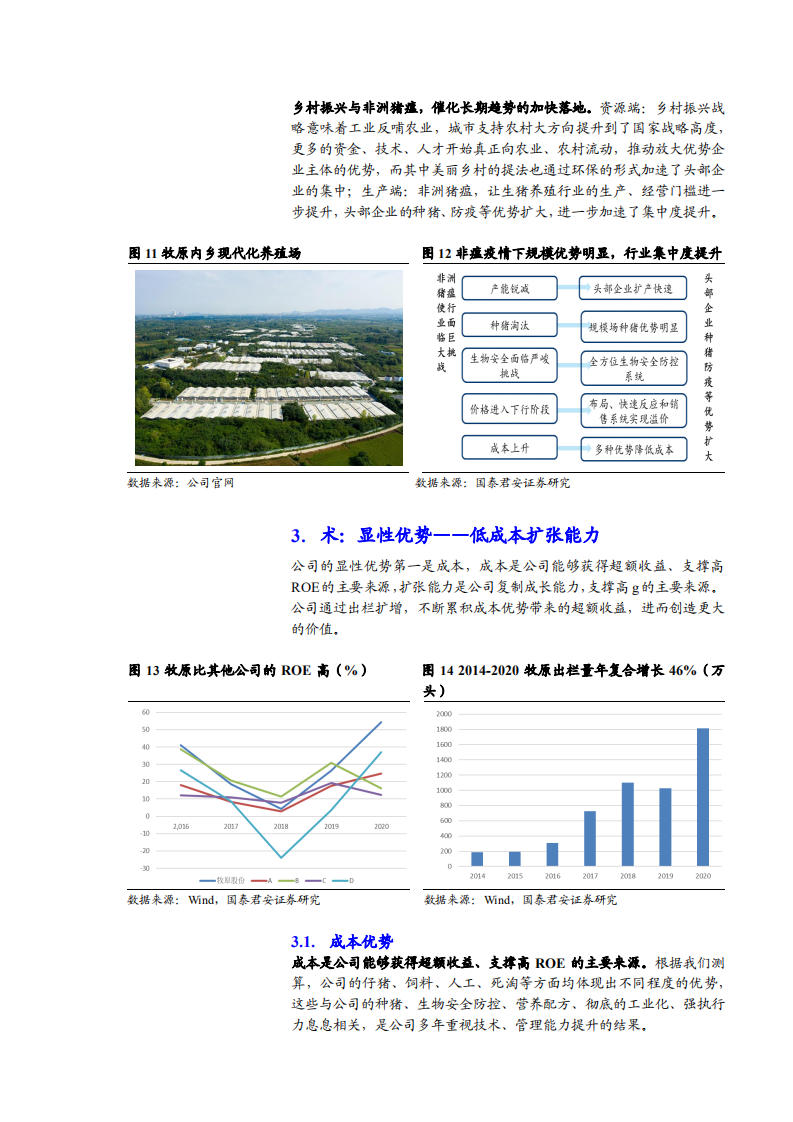 2021年中国生猪养殖行业前景与牧原股份公司优势分析报告.pdf 第5页