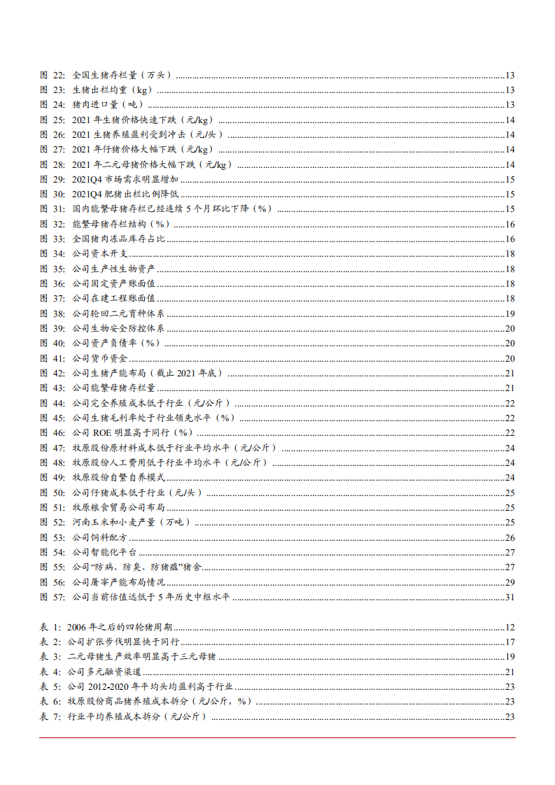 2022年国内生猪行业产能趋势性去化分析及牧原股份发展研究报告.pdf 第2页