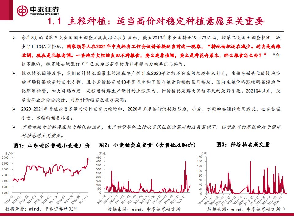 2022年农林牧渔行业投资策略：春华秋实，不负耕耘-211231.pdf 第5页