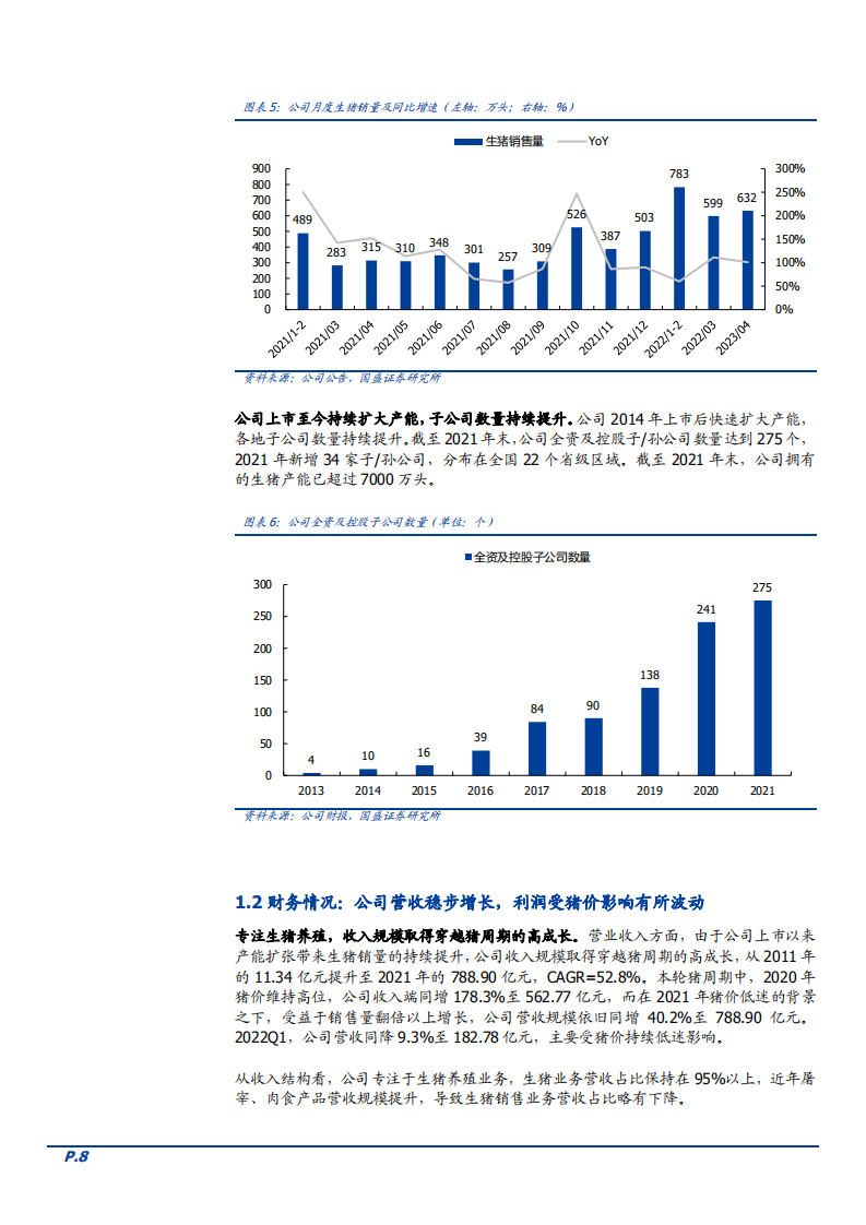 2022年生猪养殖行业前景及牧原股份核心优势分析报告.pdf 第6页