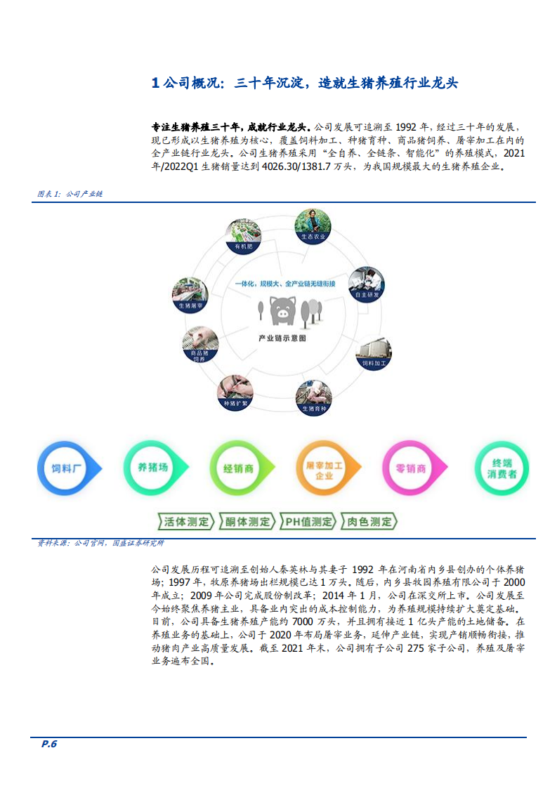 2022年生猪养殖行业前景及牧原股份核心优势分析报告.pdf 第4页