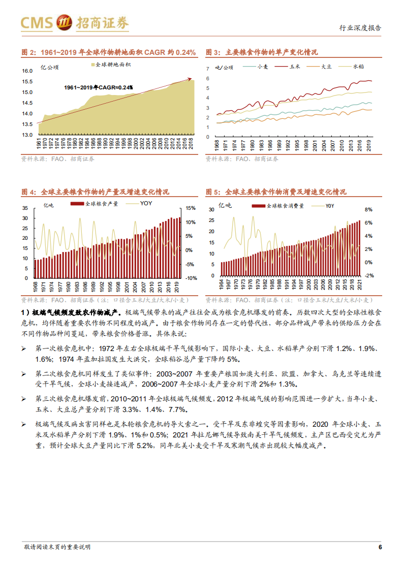 农产品行业深度报告：粮价景气高企，布局种植链正当时-220608.pdf 第6页