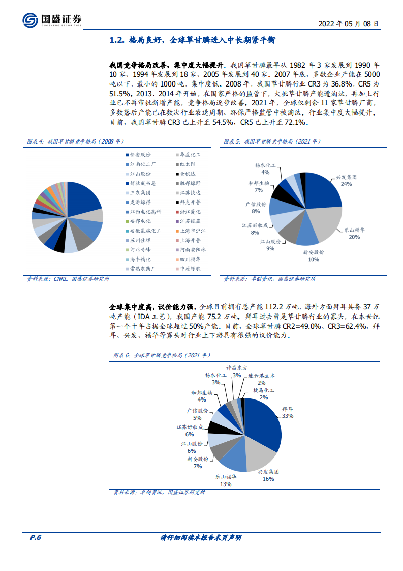 农化制品行业深度：草甘膦景气延续，一体化IDA工艺优势显著-220508.pdf 第6页