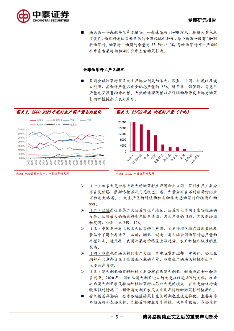 农林牧渔行业：一文看懂菜籽油产业链-220612.pdf 第5页