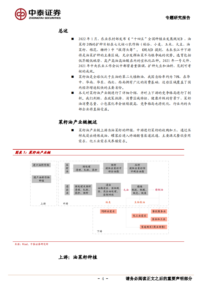 农林牧渔行业：一文看懂菜籽油产业链-220612.pdf 第4页