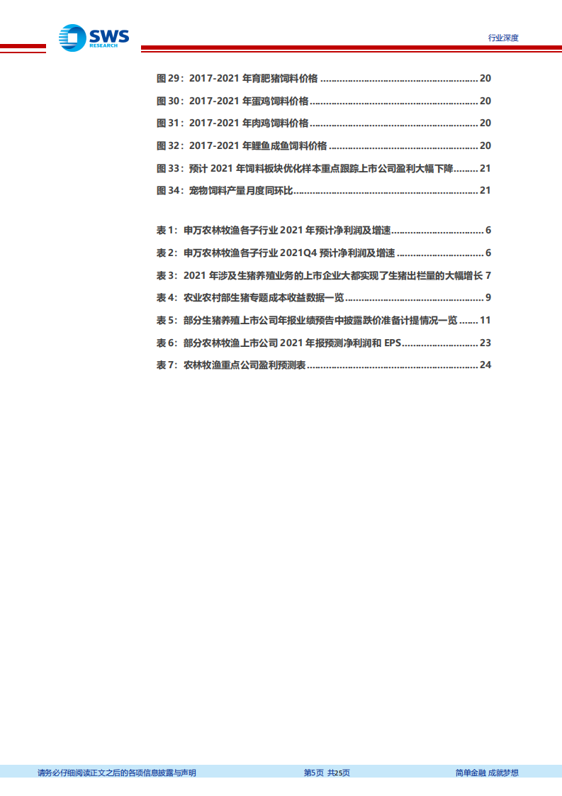 农林牧渔行业2021年报前瞻暨投资策略更新：养殖板块遇&ldquo;至暗时刻&rdquo;，布局机会悄然已至-20220210.pdf 第5页