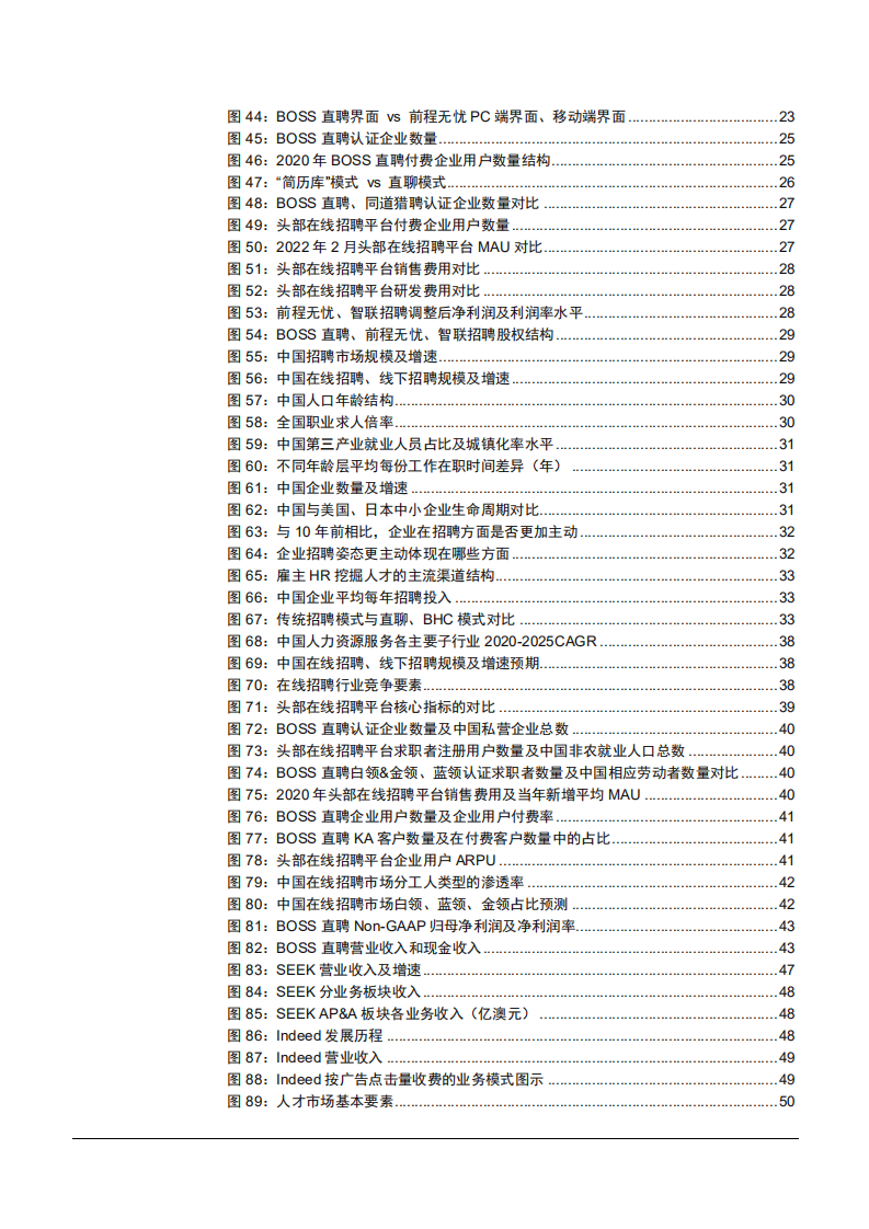2022年在线招聘行业发展现状及未来景气、空间、格局研究报告.pdf 第3页