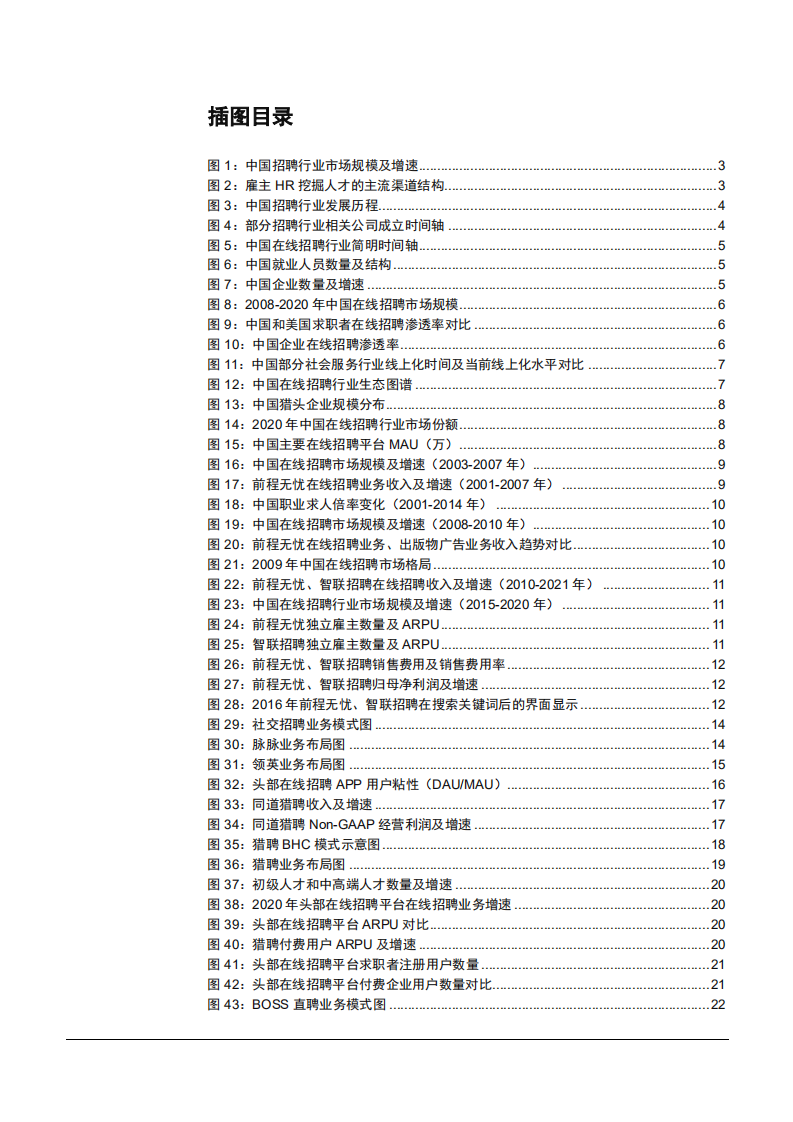 2022年在线招聘行业发展现状及未来景气、空间、格局研究报告.pdf 第2页