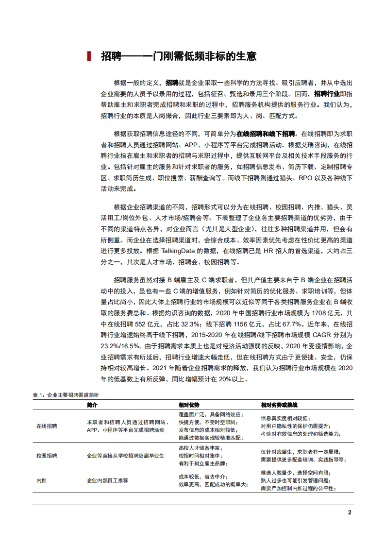 2022年在线招聘行业发展现状及未来景气、空间、格局研究报告.pdf 第6页