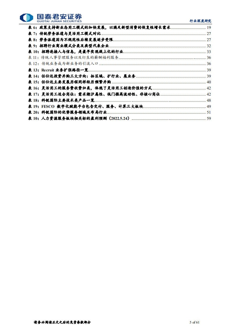 人力资源行业研究报告：从人口到人才，享赛道上半场红利-220527.pdf 第5页
