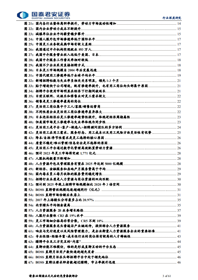 人力资源行业研究报告：从人口到人才，享赛道上半场红利-220527.pdf 第3页