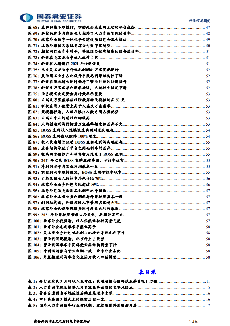 人力资源行业研究报告：从人口到人才，享赛道上半场红利-220527.pdf 第4页