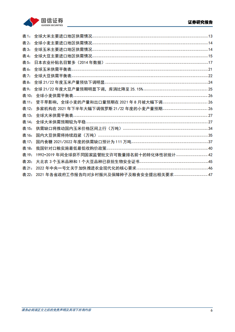 农林牧渔行业粮食安全主题深度：粮食安全可控，新技术推升农业强国-220308.pdf 第6页