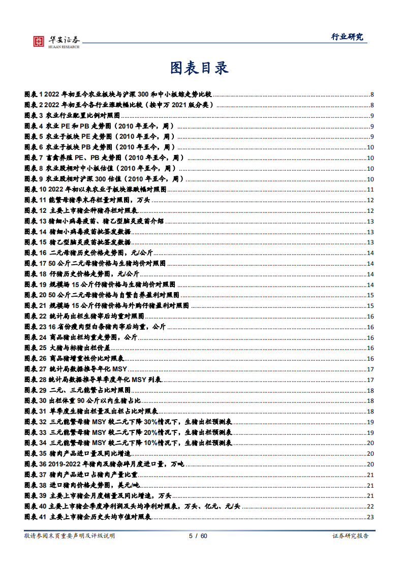 农林牧渔行业深度报告：新周期猪价高点可期，粮价有望延续高景气-220614.pdf 第5页