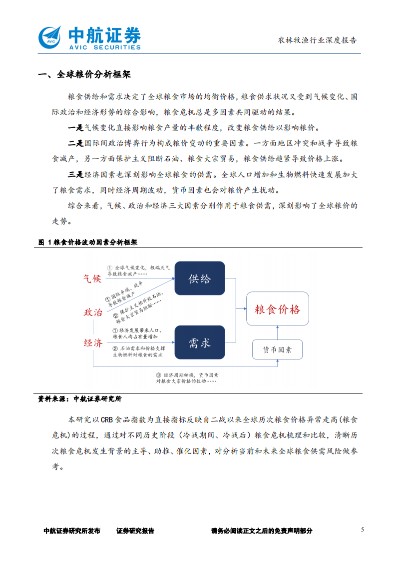农林牧渔行业深度报告：以史为鉴，纵观战后粮食危机-220524.pdf 第5页