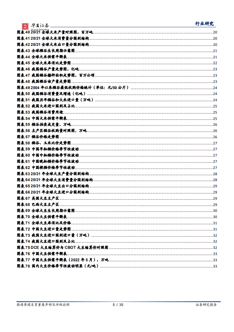 农林牧渔行业深度报告：玉米小麦供需紧平衡，稻谷价格或低位震荡-220531.pdf 第5页