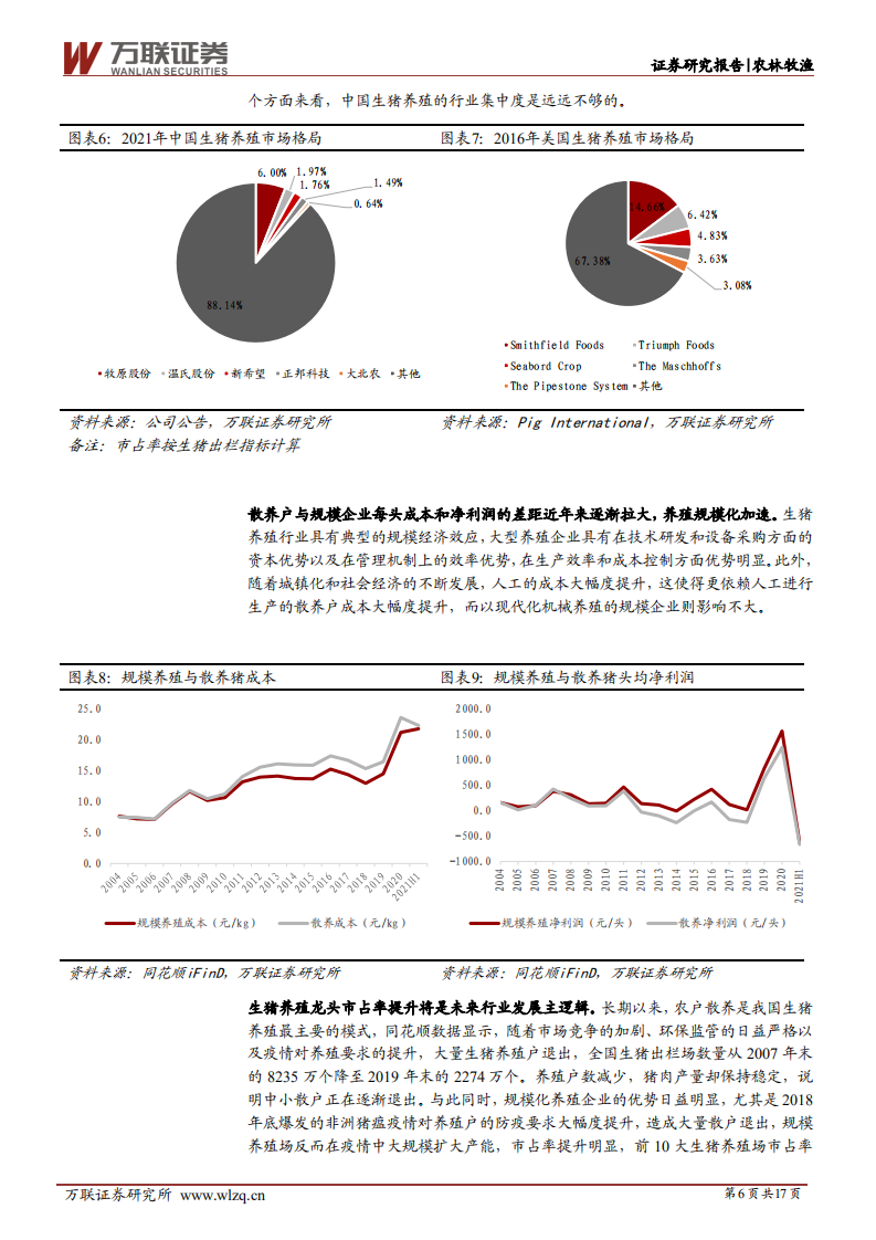 农林牧渔行业深度报告：猪周期回顾与展望，莫道桑榆晚，为霞尚满天-220210.pdf 第6页
