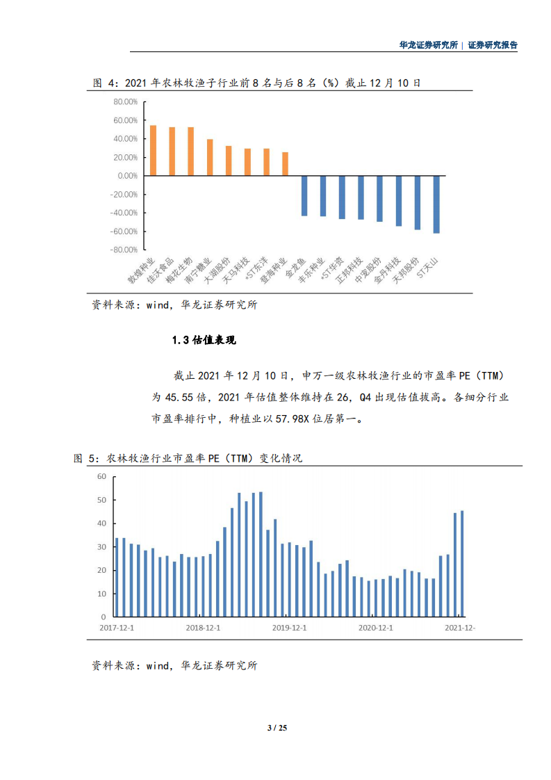 农林牧渔行业研究报告：静观猪周期，心系玉米转基因-220106.pdf 第5页