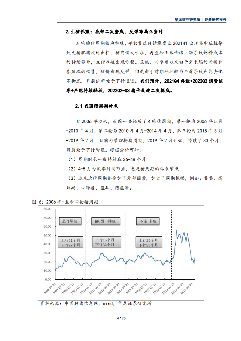 农林牧渔行业研究报告：静观猪周期，心系玉米转基因-220106.pdf 第6页