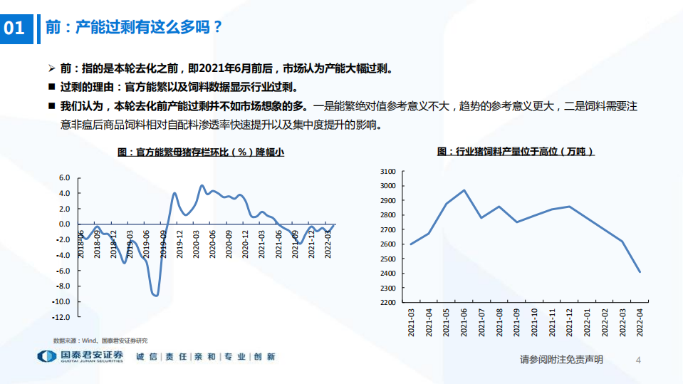 农业：虎年荐猪，猪价有望超预期-220617.pdf 第5页