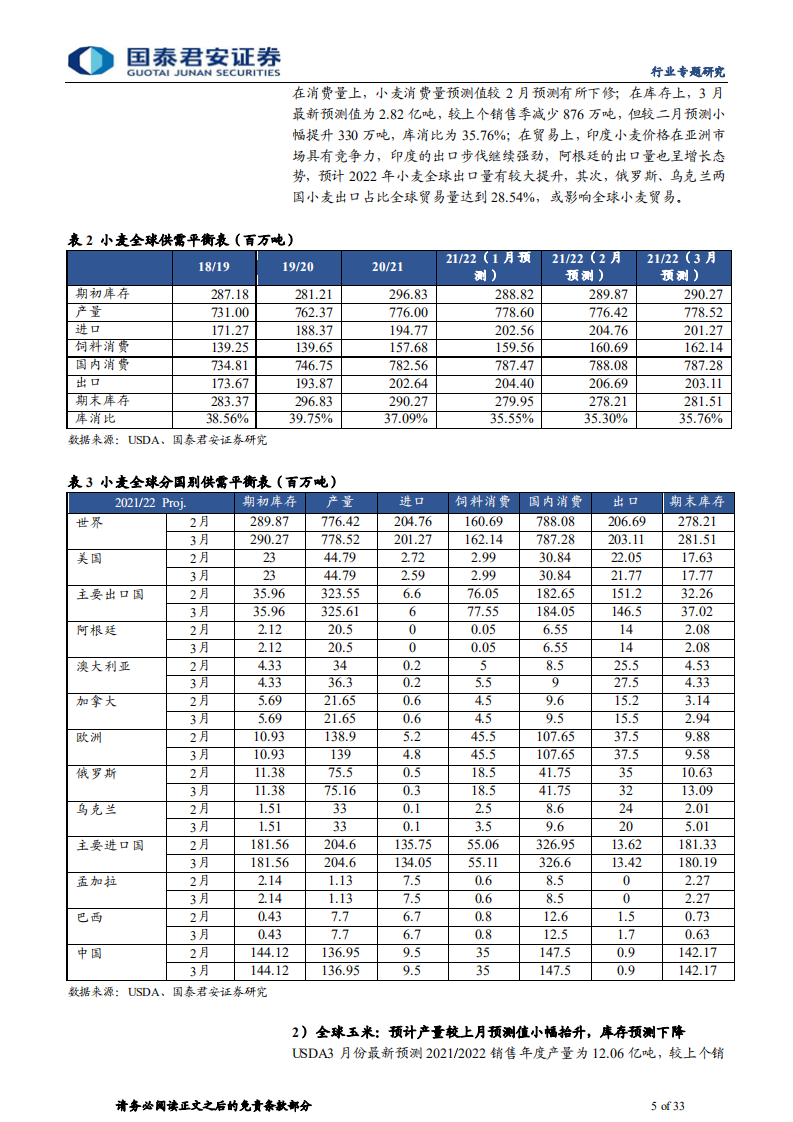 农业：景气可持续，粮安有保障-220406.pdf 第5页