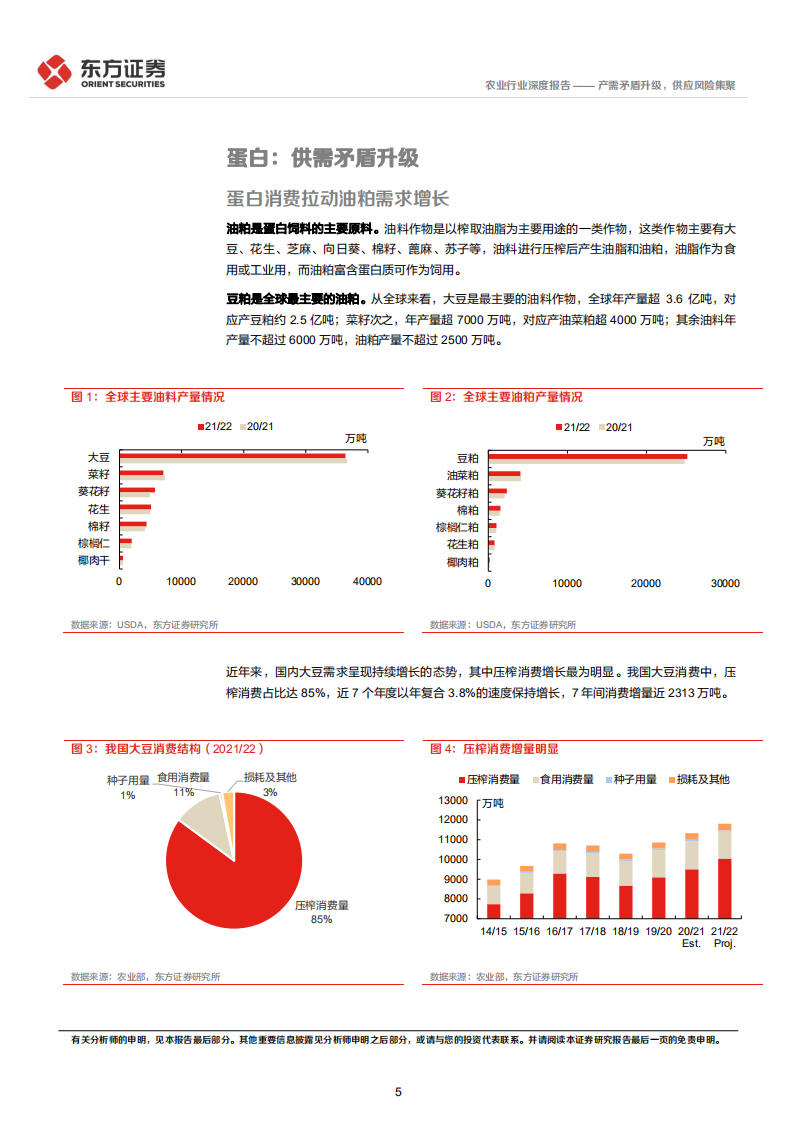 农业大宗农产品专题之二：产需矛盾升级，供应风险集聚-220307.pdf 第5页