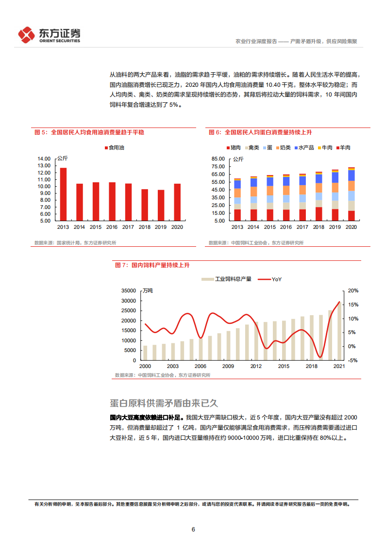 农业大宗农产品专题之二：产需矛盾升级，供应风险集聚-220307.pdf 第6页