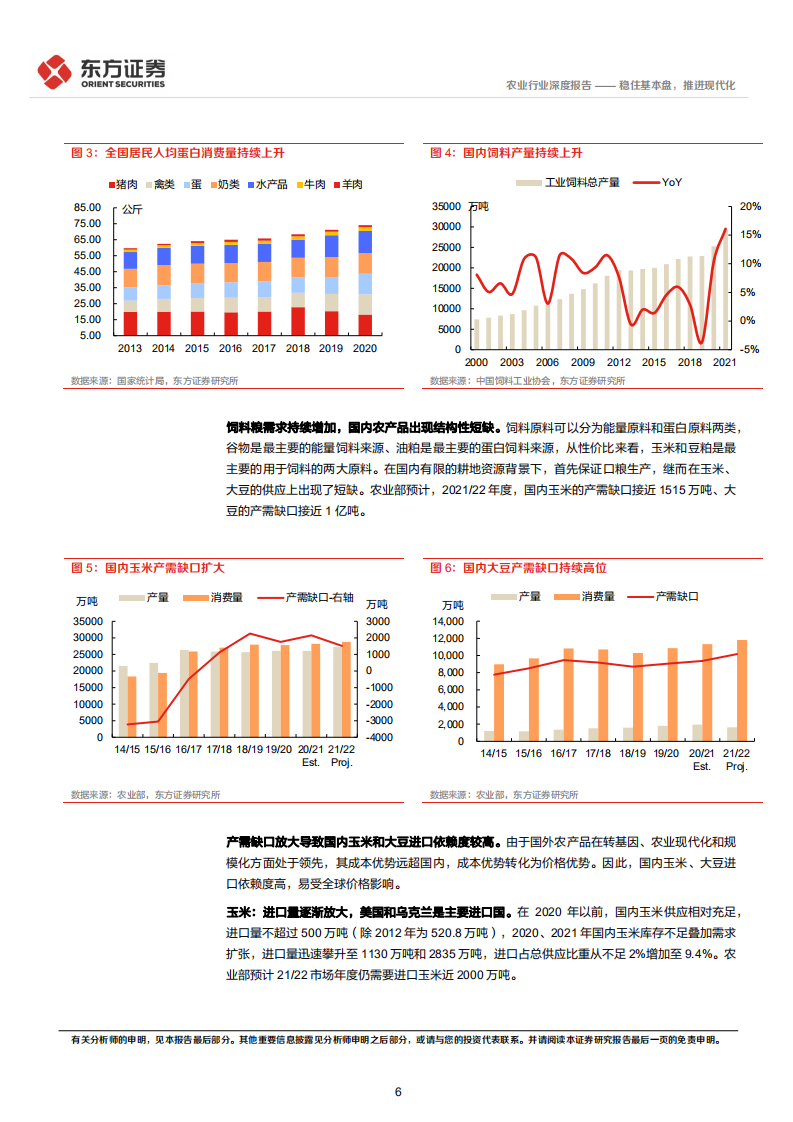 农业统筹发展和安全专题研究：稳住基本盘，推进现代化-220406.pdf 第6页