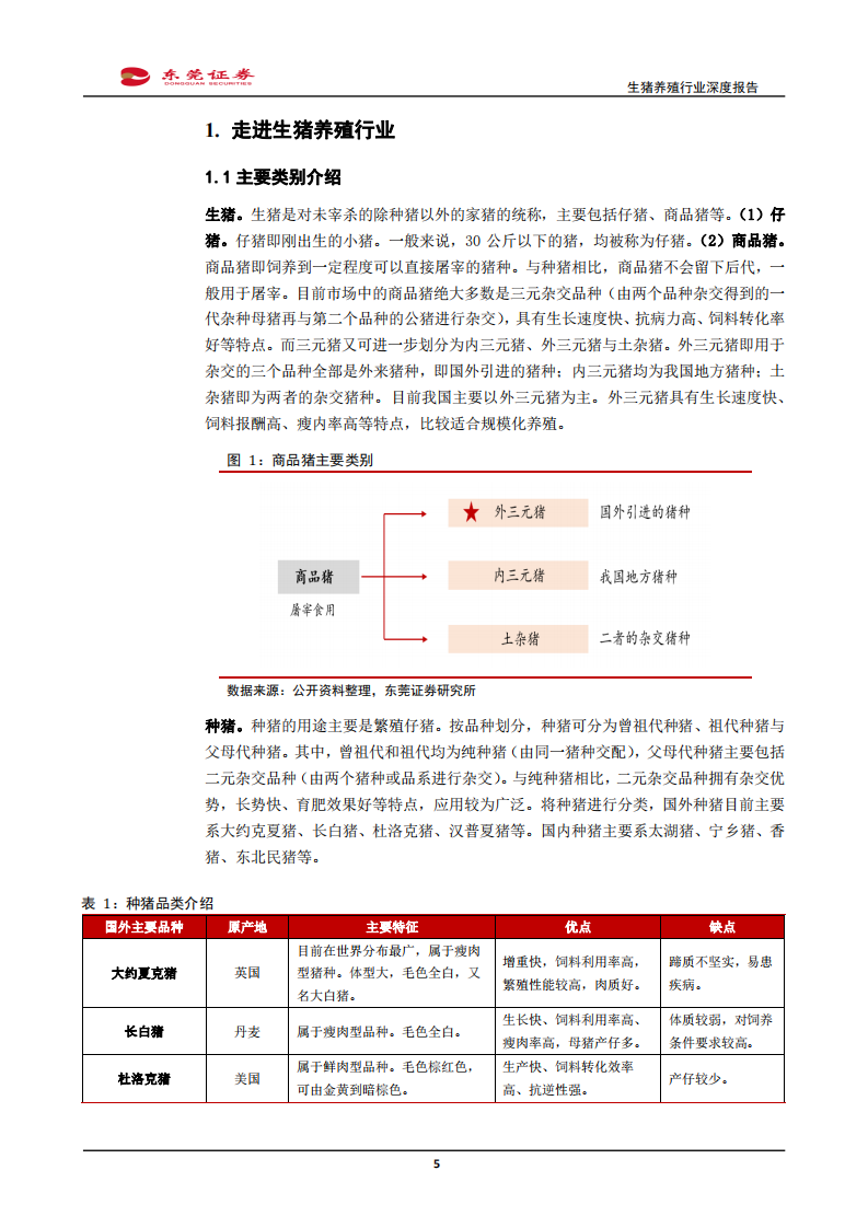 生猪养殖行业深度报告：规模养殖稳步推进，静待周期向上拐点-220120.pdf 第5页