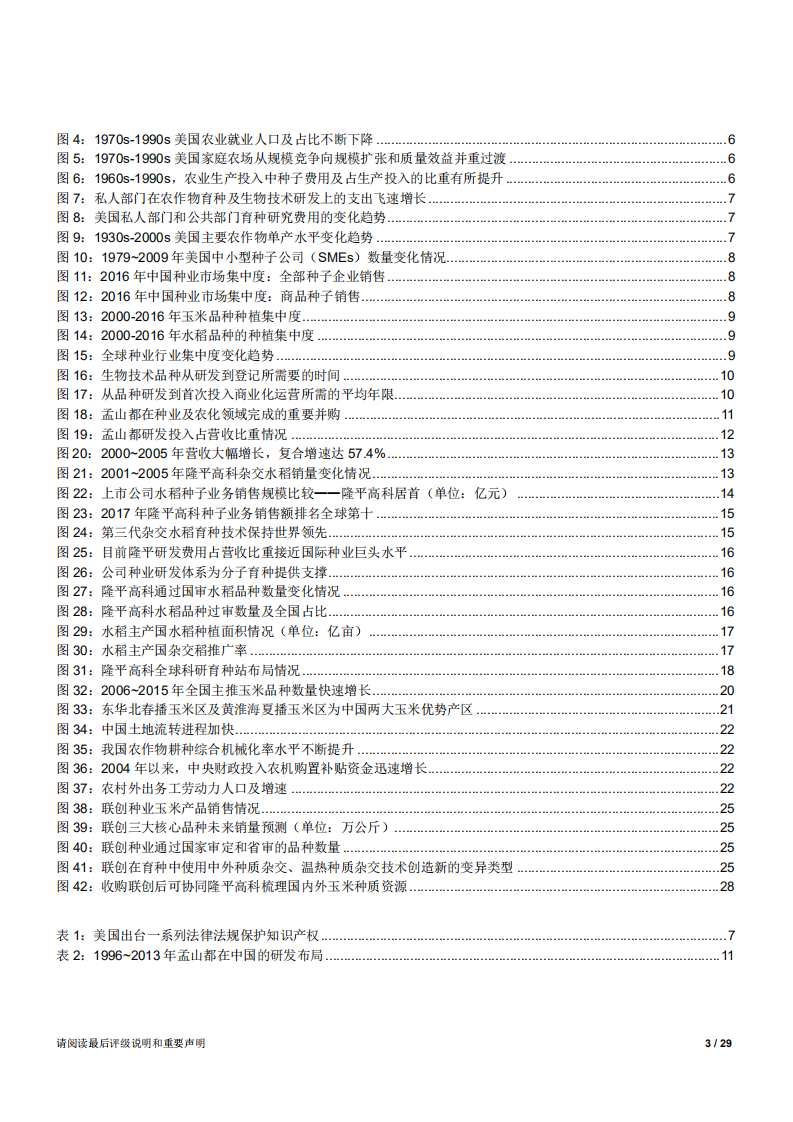 W100-2018年农产品行业种业市场占有分析报告产业链市场数据调研word.pdf 第2页