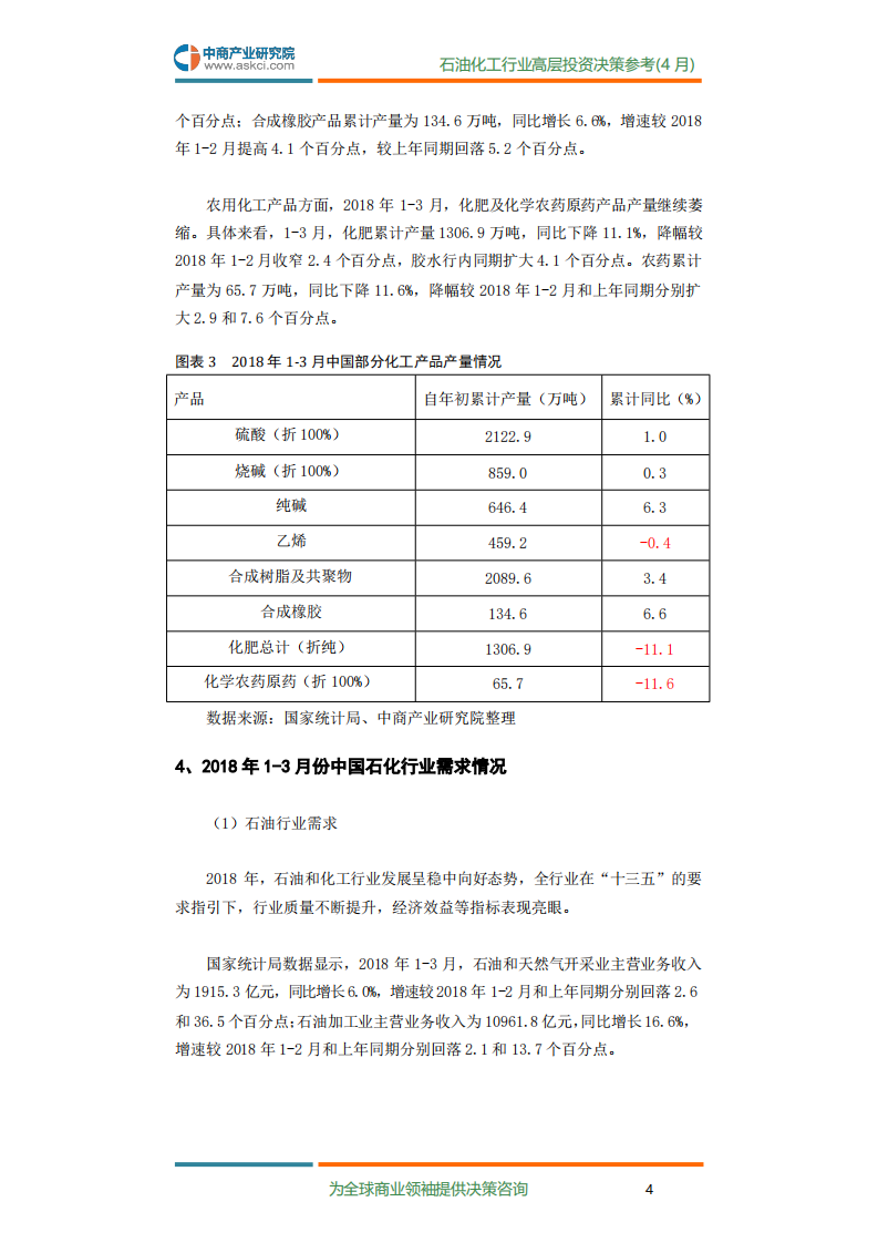 2018年4月中国石油化工行业高层投资决策参考.pdf 第6页