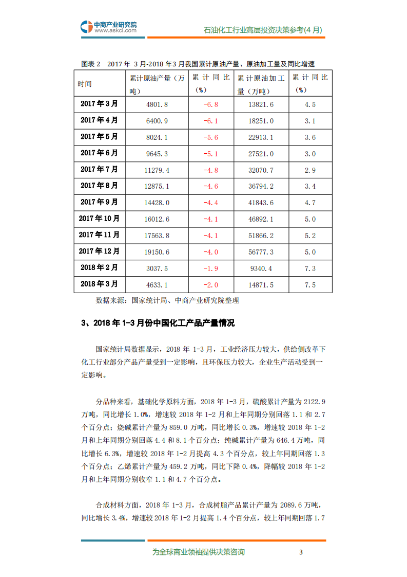 2018年4月中国石油化工行业高层投资决策参考.pdf 第5页
