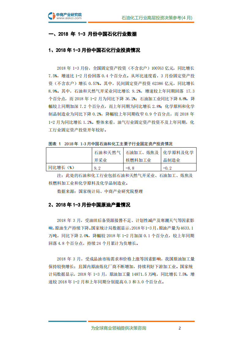 2018年4月中国石油化工行业高层投资决策参考.pdf 第4页