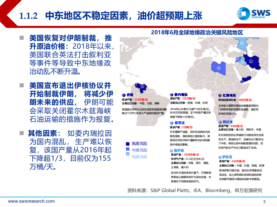 2018下半年石油化工行业投资策略：油价中枢上行看好资源和炼化一体化.pdf 第5页